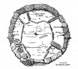 Fig.4: Plan of the 1855 tomb as drawn by McAdam
