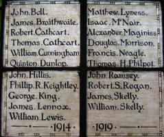 Close up of the large Memorial Window in Railway Street Presbyterian Church showing the names of twenty-one men from this congregation who laid down their lives in the Great War, including that of Philip R. Keightley (correctly spelt).